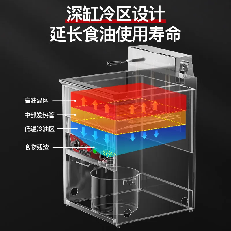 Commercial Electric Large Capacity Vertical Fryer Double Cylinder Constant Temperature Fritters Machine - view 2