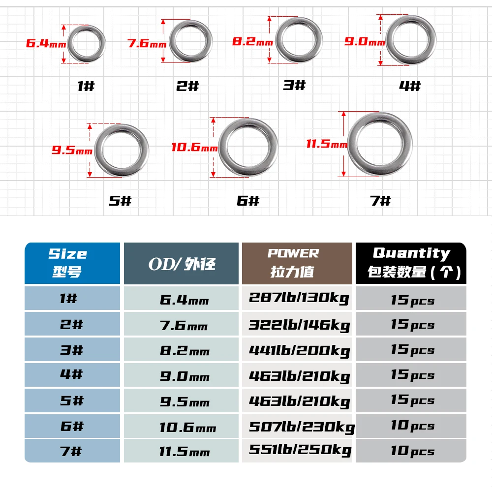 JIGGING PRO Fishing Solid Ring 1#-7# 10/15Pcs Fishing Lure Connectors Stainless Steel Snap Fishing Accessories Professional