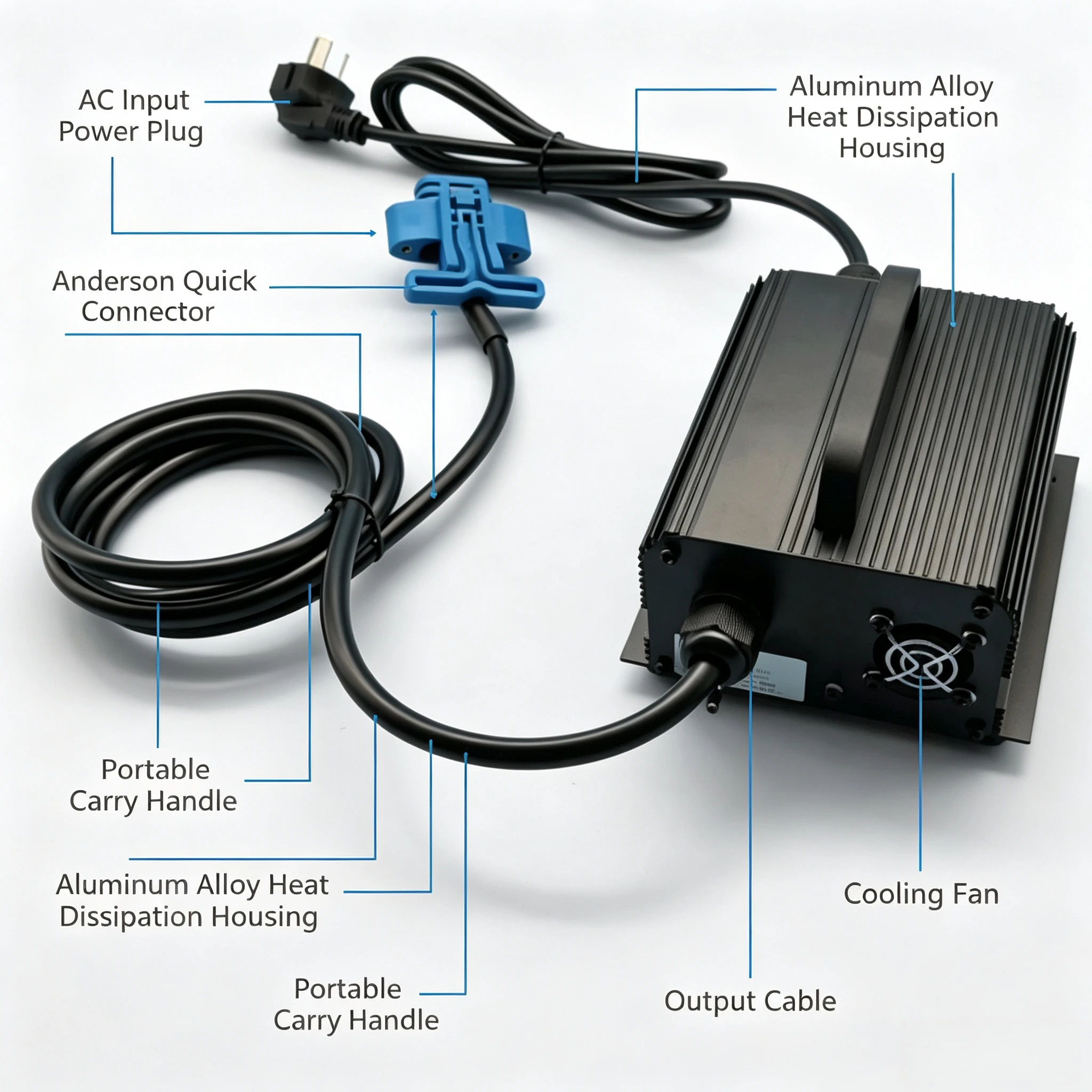 48V 5A SWCH48V5A Battery Charger For CBD20 Electric Pallet Truck Forklift Replacement Spare Parts