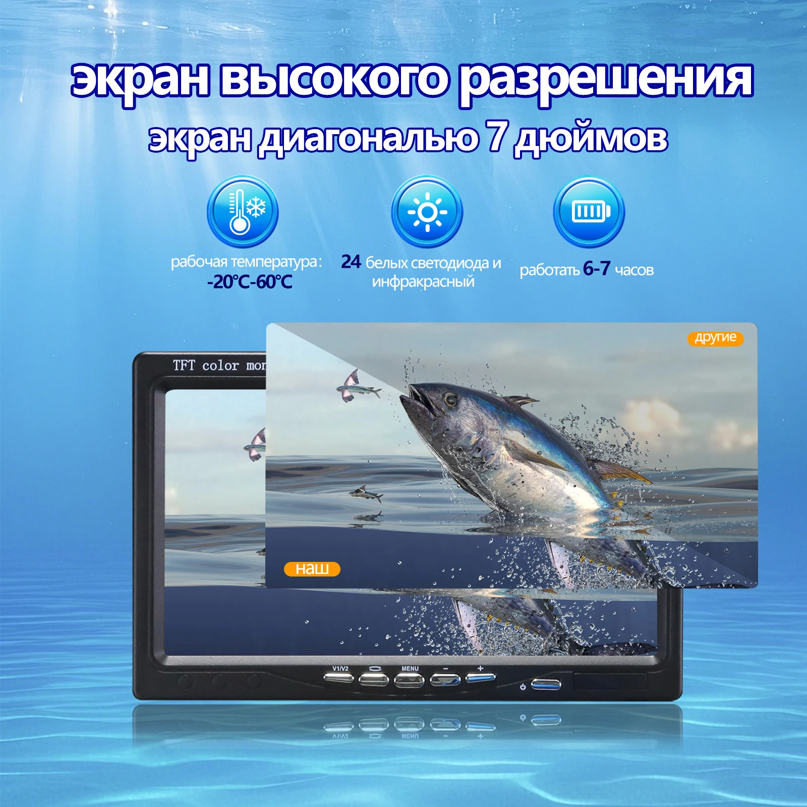 Underwater Fish Finder 7''IPS Display Ice Fishing Camera for Ice Lake Boat Fishing w/LED+IR with 49.2ft Cable  3 Light Modes view 4