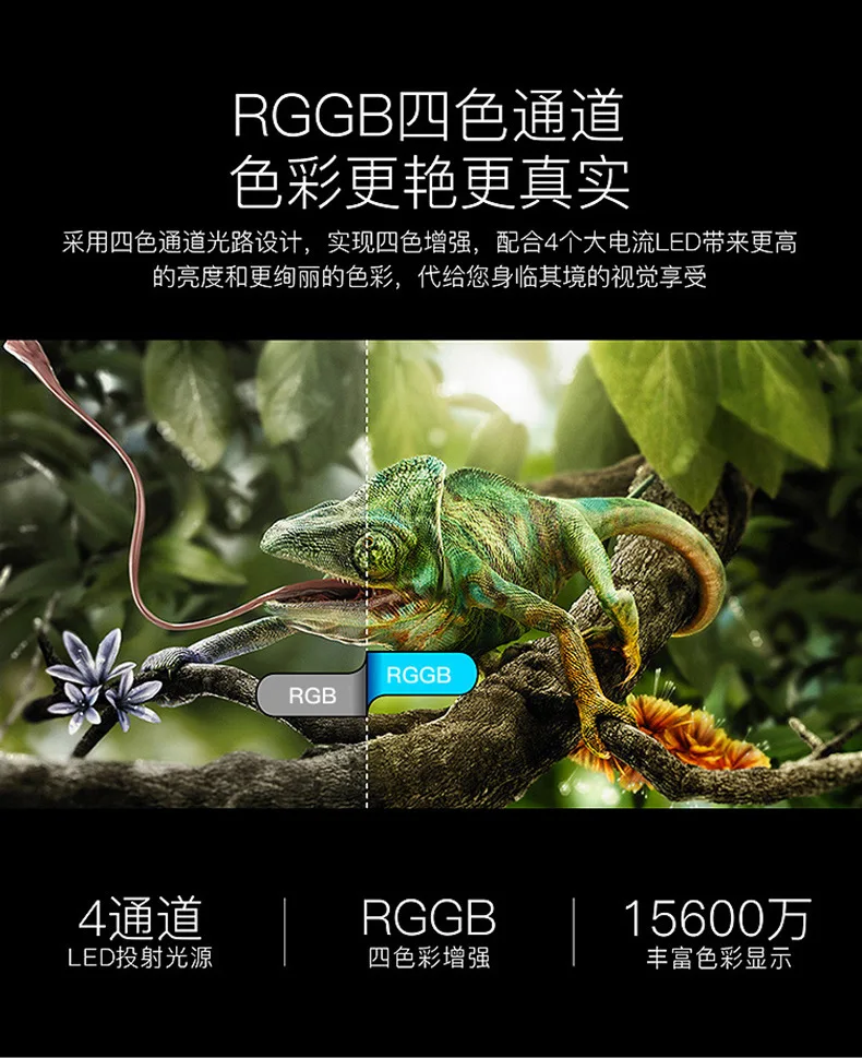 SUper MINI 4K HD Mini Smart Micro 1+16GB Dual WIFI 2.4G/5G Android Projector Mobile Portable Home D019 DLP Android Projector