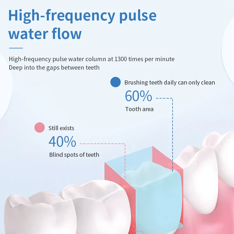 Portable electric toothbrush, water cup, USB rechargeable hydraulic toothbrush, 4 nozzles, 220ml