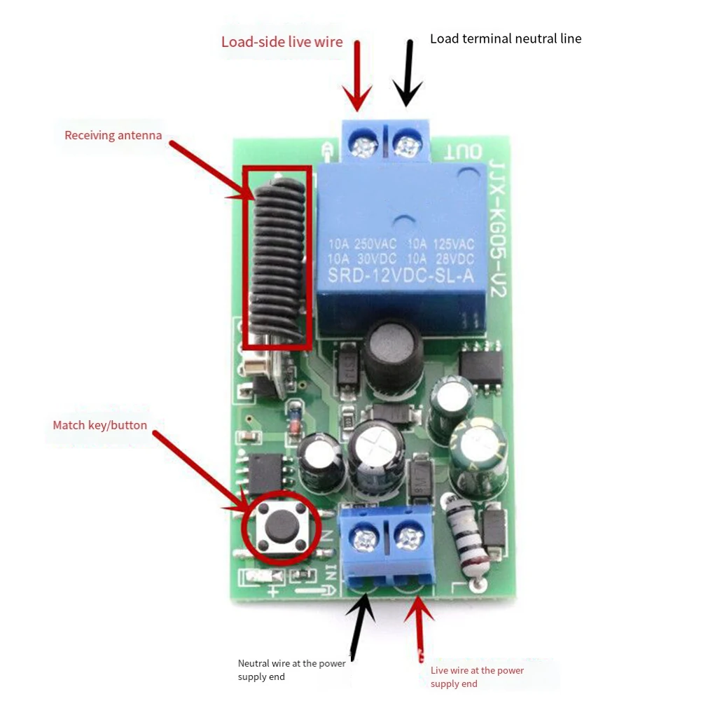 Remote Control Swit… - image
