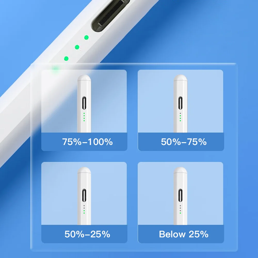 

For Apple Pencil iPad With Palm Rejection For Ipad Pro 13 12.9 M4 Air 11 5 4 M3 M2 Stylus Pen 10 9 9th 10th Tablet Accessories