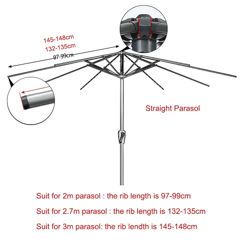 7-rozmiary Parasol Wymienny materiałowy Parasol ogrodowy Patio Parasol bananowy Wodoodporny pokrowiec bez stojaka Parasol przeciwsłoneczny