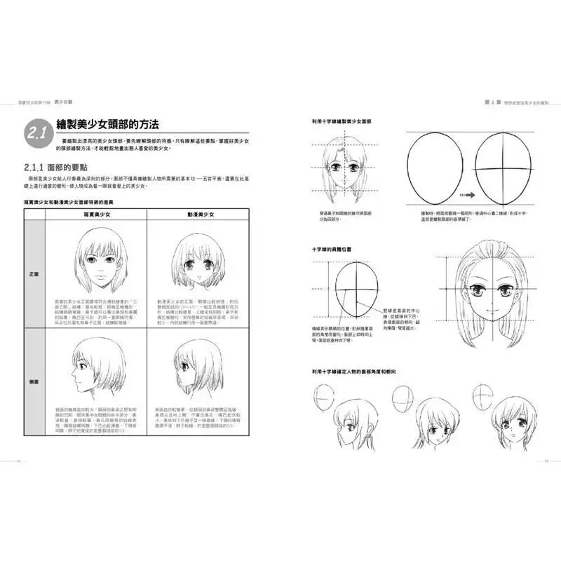 77 Classic Examples Of Comic Techniques For Pretty Girls CC Animation Club Fengshufang 9786267548332 Book