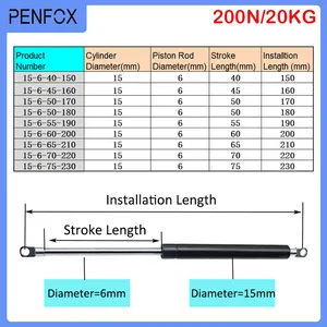 cat hidrolik asansörde en çok satılan 8 ürün-no. 3