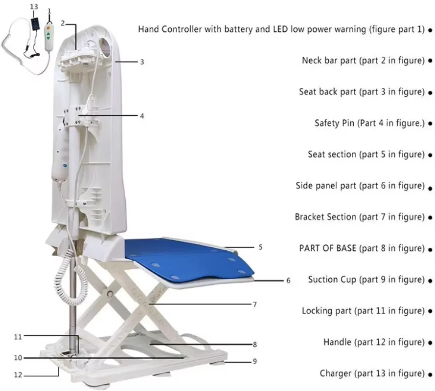 Electric Chair Lift Get Up from Floor Floor Lift Weight Limit 300 LBS