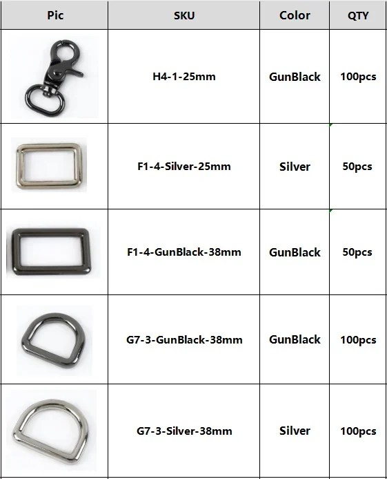 

For Jonathan Grandolfo Buckle