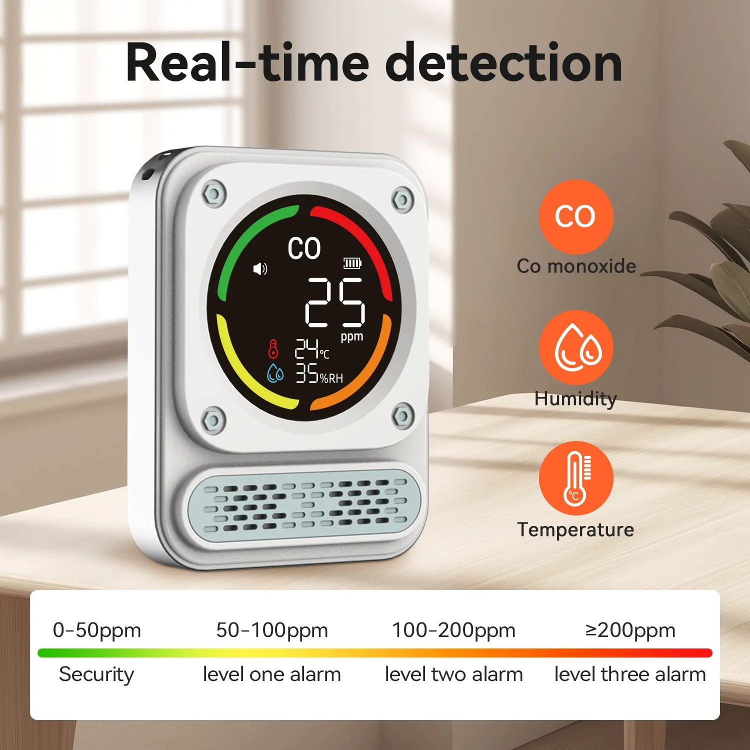 Portable Carbon Mon…