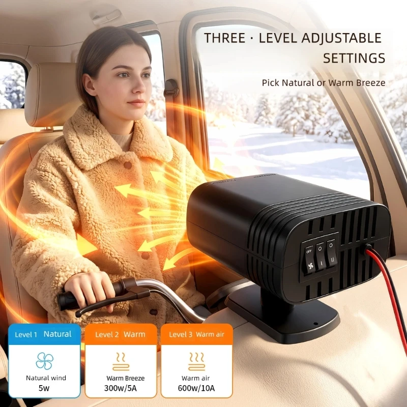 Supplemental Cabin Heater, ABS In-Vehicle Electric Heater for Electric Three- and Four-Wheeled Vehicles with 48 V, 60 V, or D7YA