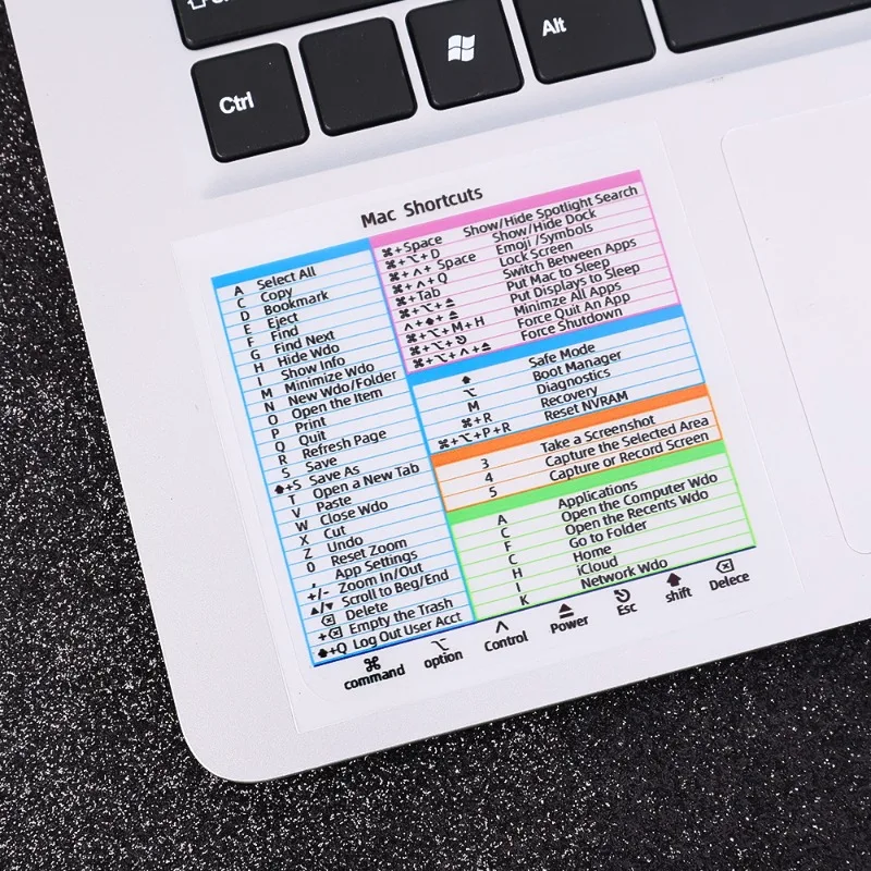 Наклейки с ярлыками для клавиатуры ноутбука MacBook Air Pro, прозрачная водонепроницаемая наклейка с быстрым руководством для Windows