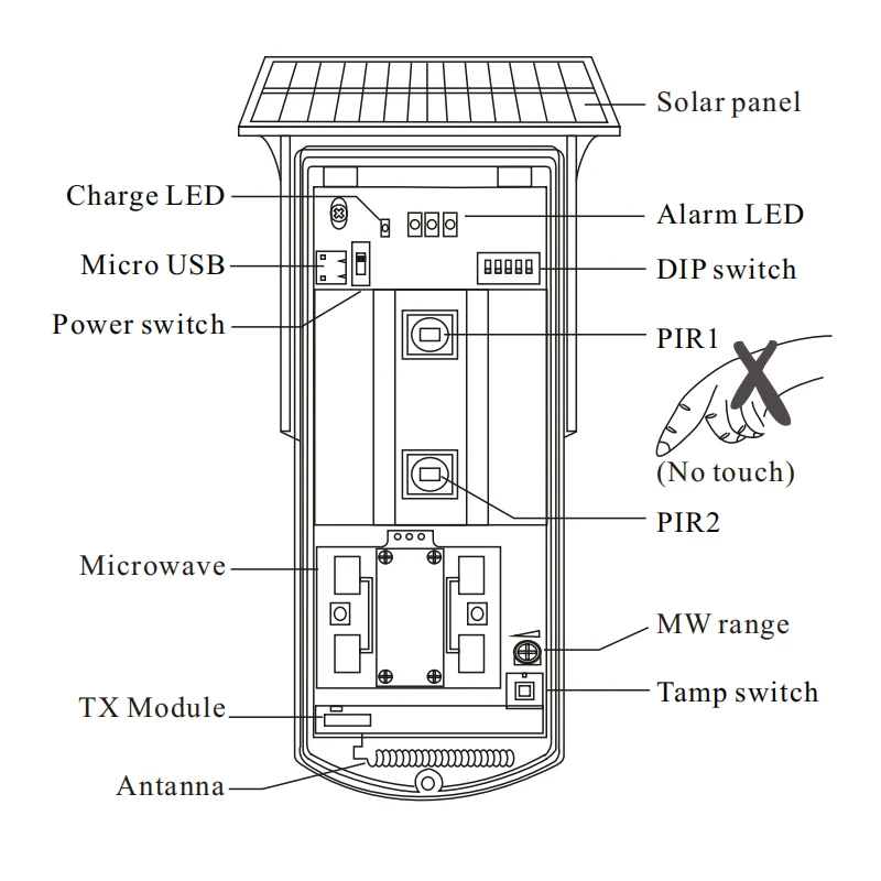 Solar Powered USB Charge 3-Tech Wireless 2PIR+MW Motion Sensor 433MHz EV1527 Anti-Pet 25KG, 108° 12 Meter Detection Coverage