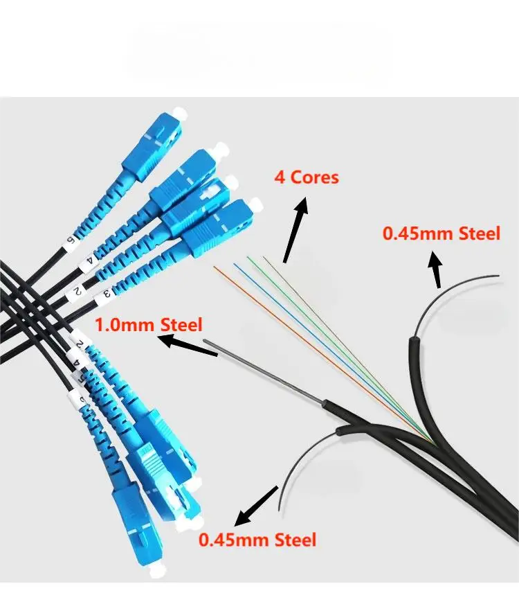 Imagem -02 - Jumper do Cabo de Remendo da Fibra do sc com Conector do lc sc fc st Upc Apc Ftth Exterior Aço Núcleos 200 m
