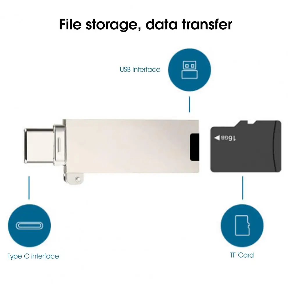 Reliable Card Reader Adapter  Durable Lightweight Storage Card Reader  Type-C/Micro USB OTG TF Card Reader