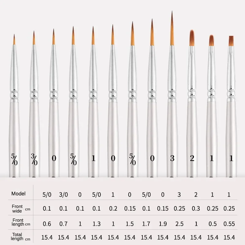 12models Imported Nylon Long Tail Line Brush Very Fine Cartoon Art Line Outline Detail Pen Digital Birch Watercolor Painting Pen