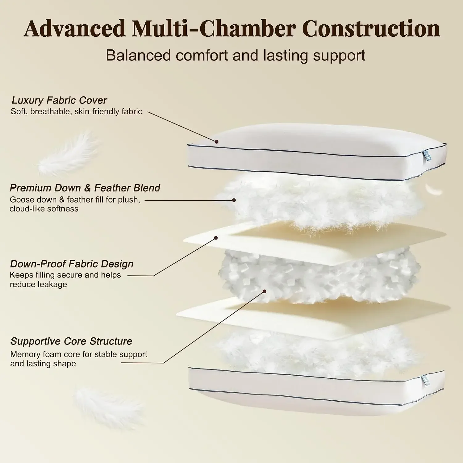 Goose Feather and Down Pillows King Size Set of 2, Luxury Bed Pillows | Hotel Collection, 600 Thread Count Cover, Gusseted Desig