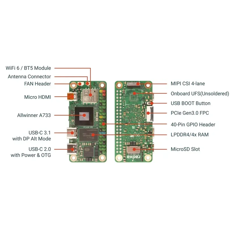 Chipboard Radxa Cubie A7z Pi Zero Size Sbc Features Based on Powerful Allwinner A733 Cortex-a76/a55 Soc 16gb RAM Wifi 6