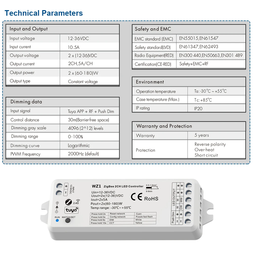 Tuya Zigbee Dimmer LED przełącznik 12V 24V 36V DC 2CH bezprzewodowy RF 2.4G zdalne WIFI inteligentne życie ct WW CW pasek kontroler w1 Dimer