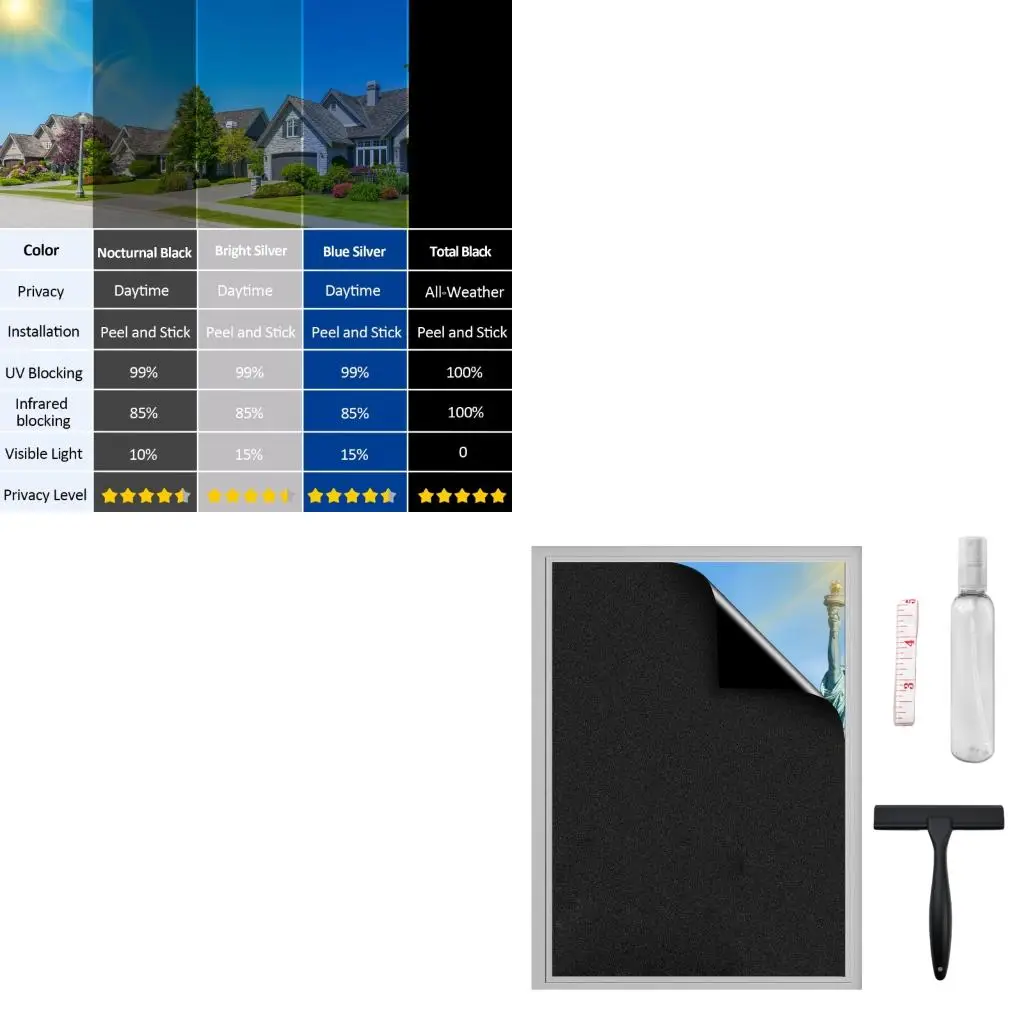  40X200cm Window Film For Temperature Control Prevents 99% Sunlight And 85% Heat Includes Installation equipment