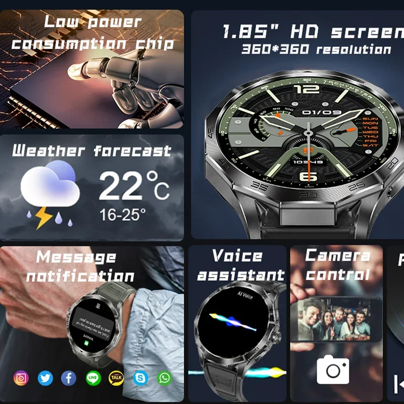 2024 nuovo smartwatch HD di grado militare da 1.85 pollici GPS track HD Bluetooth call 710Mah batteria di grande capacità per Huawei Xiaomi