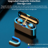 Bluetooth Earphone Headphone Outdoor Sports Headset With Charging Bin Display Touch Control Earbuds For  OnePlus Ace 2 Pro