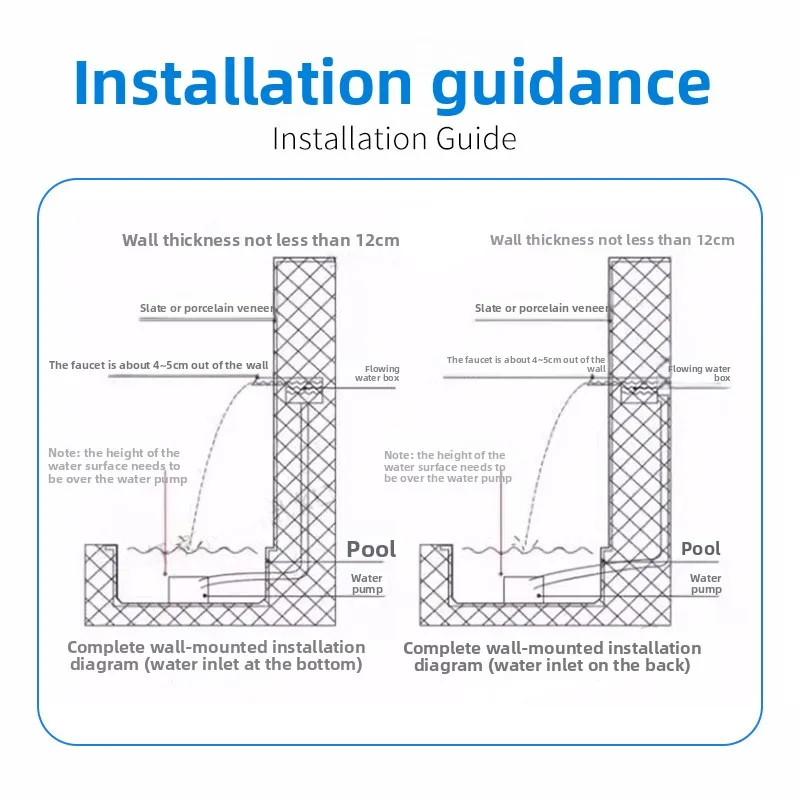 Рисунок 5 - Красочный водопад из нержавеющей стали
