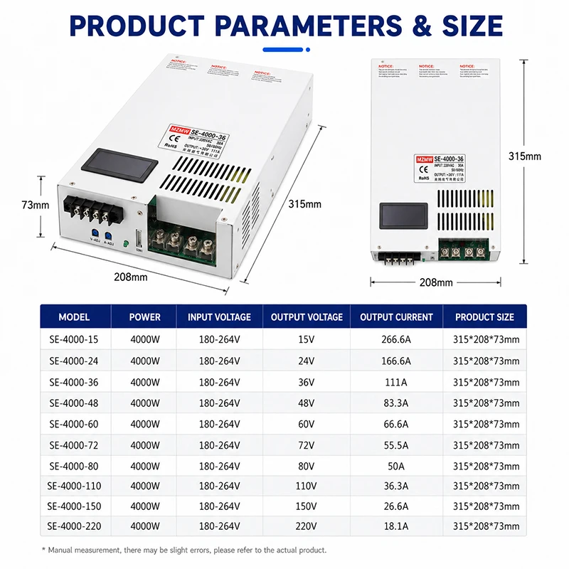 MZMW 4000W Digital Display Adjustable Switching Power Supply AC DC CC CV 110V 220V 380V Input 0-12V 24V 36V 48V-110V 220V SMPS
