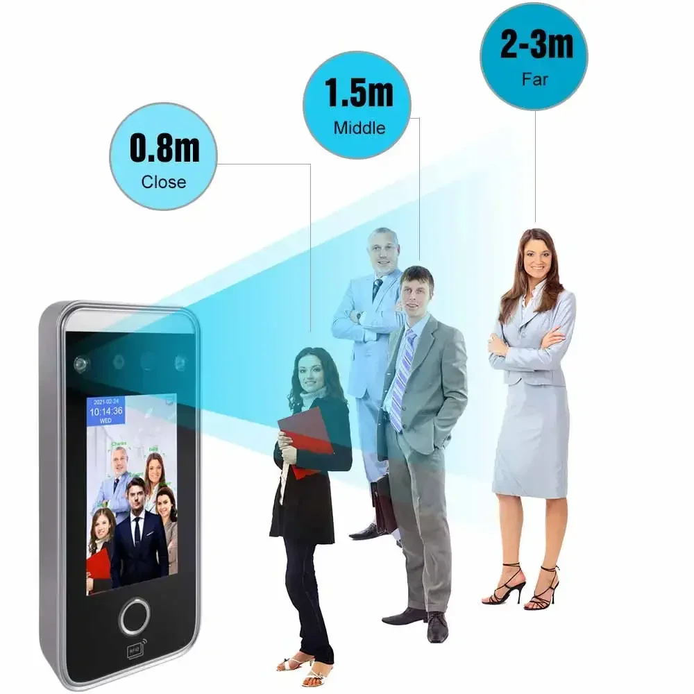 Telegram SMS Cloud Software قارئات بطاقات rfid نظام التحكم في الوصول إلى الباب ببصمة الإصبع البيومترية للوجه