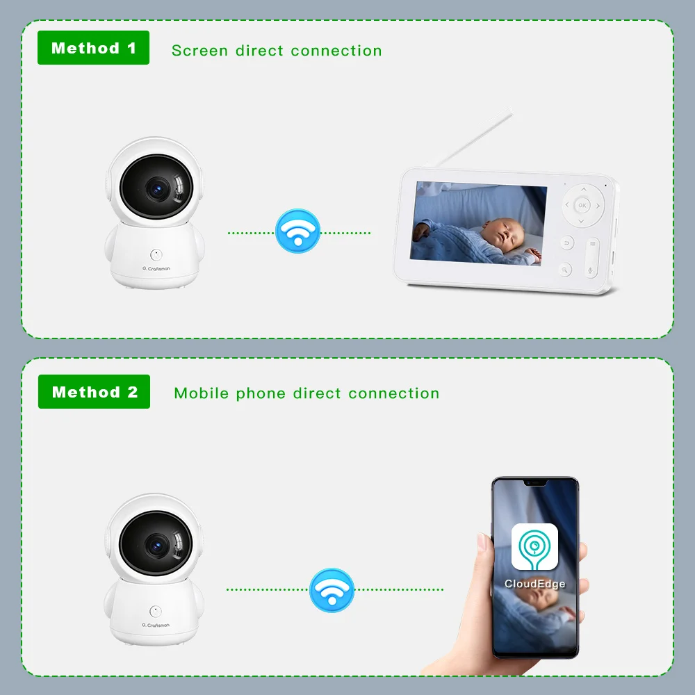 Imagem -06 - Wifi Baby Monitor Câmera 43 Monitor de Vídeo com Tela Dividida para Bebês com Câmera e Áudio para Segurança do Bebê G.craftsman y2