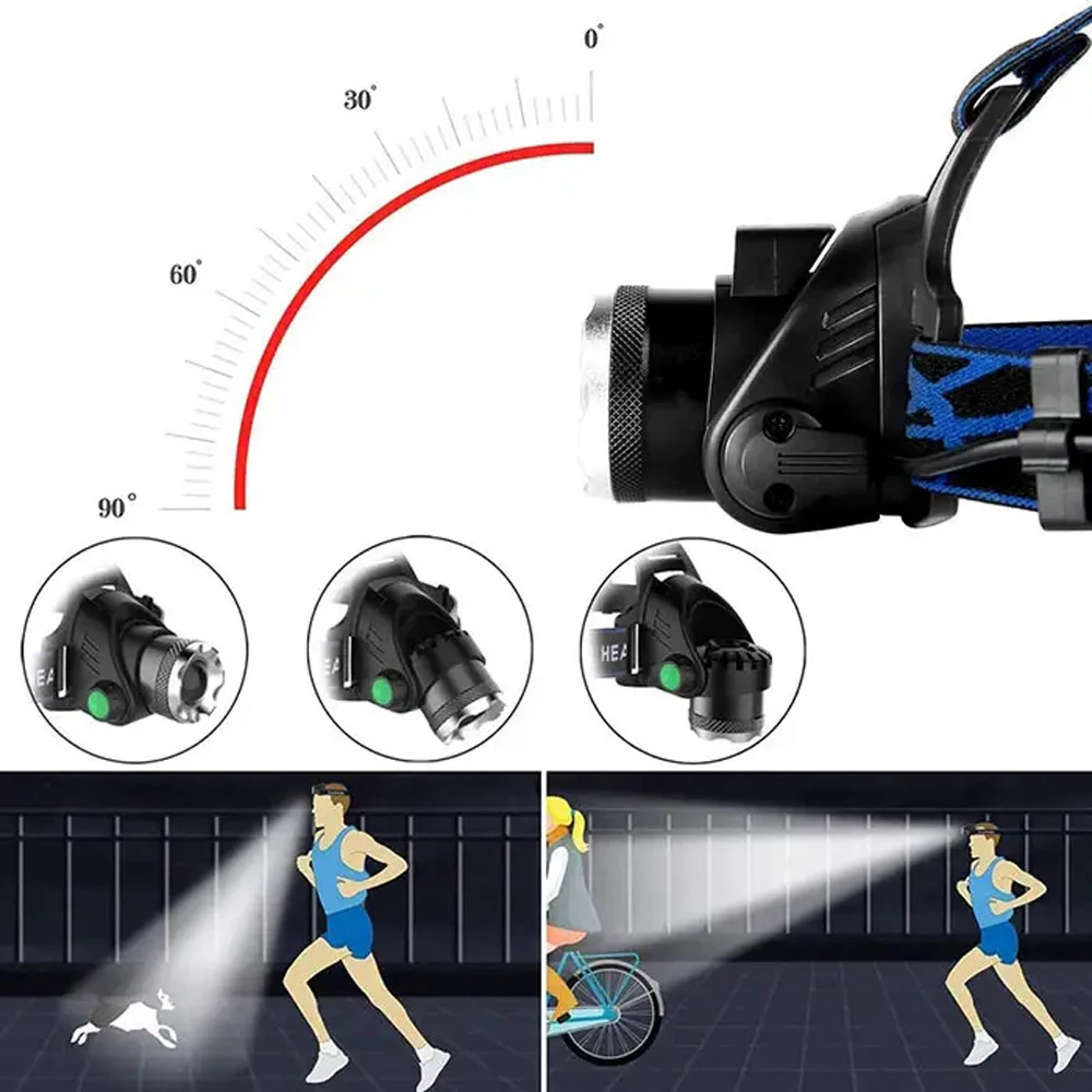 مصباح أمامي 2*18650 USB قابل لإعادة الشحن مستشعر الحركة مصباح يدوي Led فانوس مقاوم للماء مصباح يدوي الصيد التخييم المحمولة المصباح