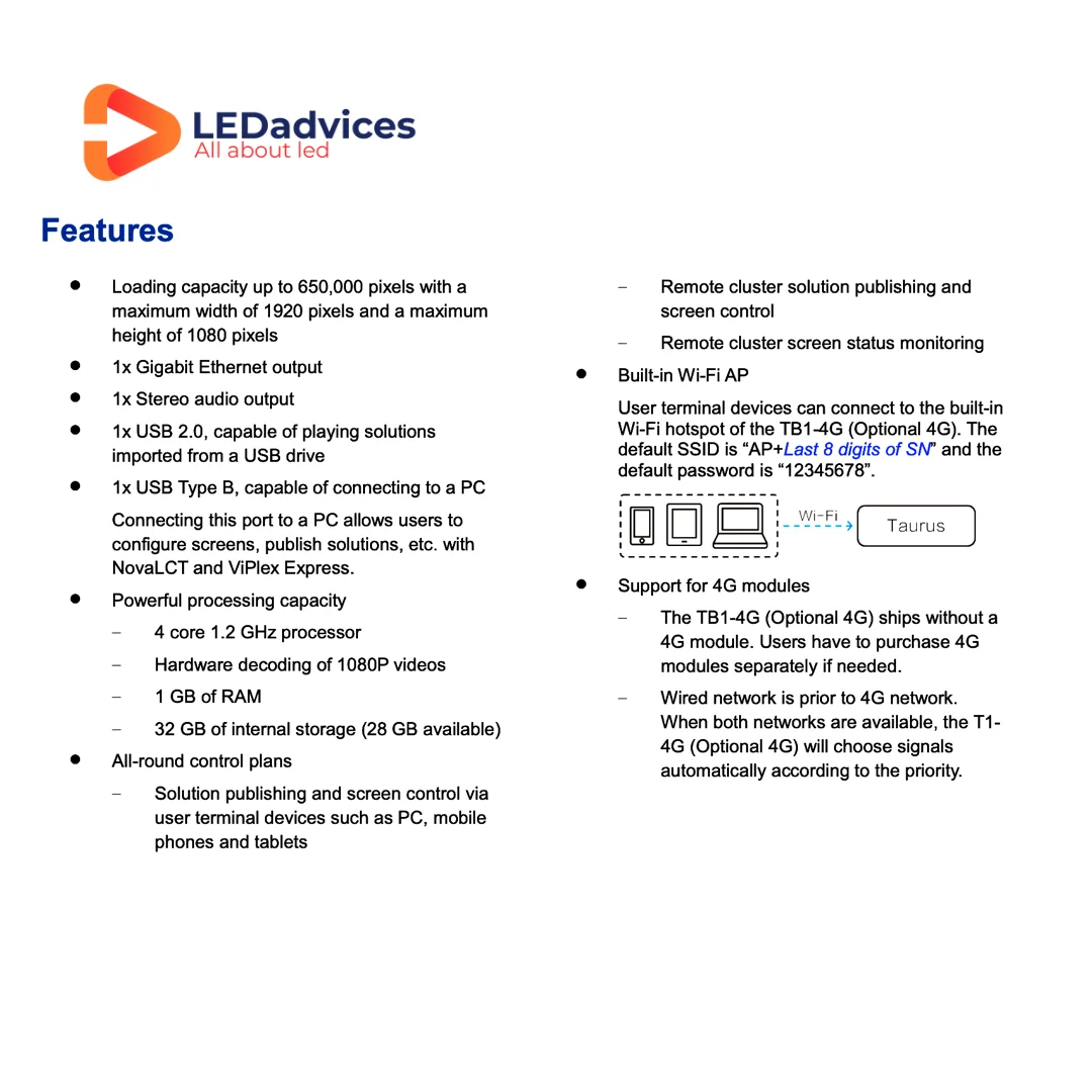 Novastar TB1-4G WIFI Taurus Series Multimedia Players For Small Medium Commercial LED Screens  Support 650,000 Pixels