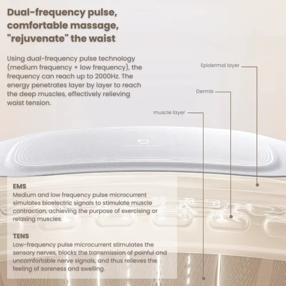 جديد Xiaomi Mijia الذكية مدلك الخصر EMS نسخة مزدوجة التردد نبض سبا الساخن ضغط لكمة ضغط دافئ حماية قطني