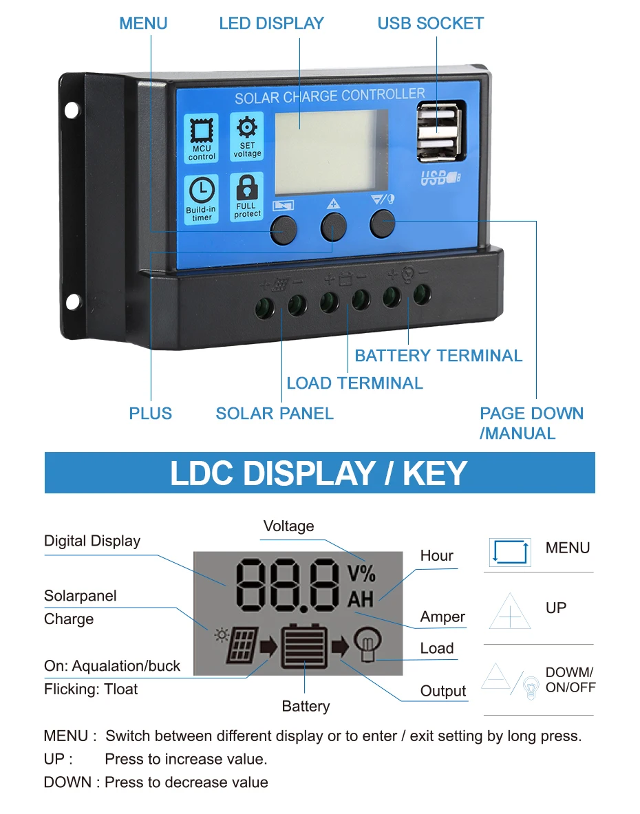 60A PWM Solarladeregler 12V 24V mit LCD-Display Dual USB Spannungsregler für Solarpanel Photovoltaik Home System – Detail 5