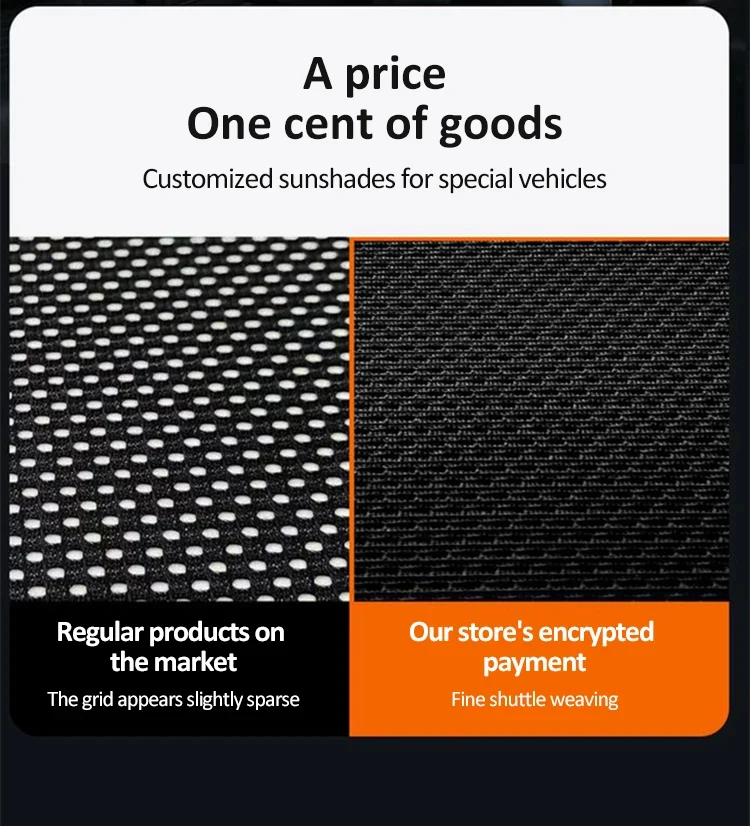 

For GWM Tank 700 2024 2025 2026 Car Side Window Sun Shade Privacy Curtain Rear Windshield Mesh Sun Visor Covers Auto Accessories