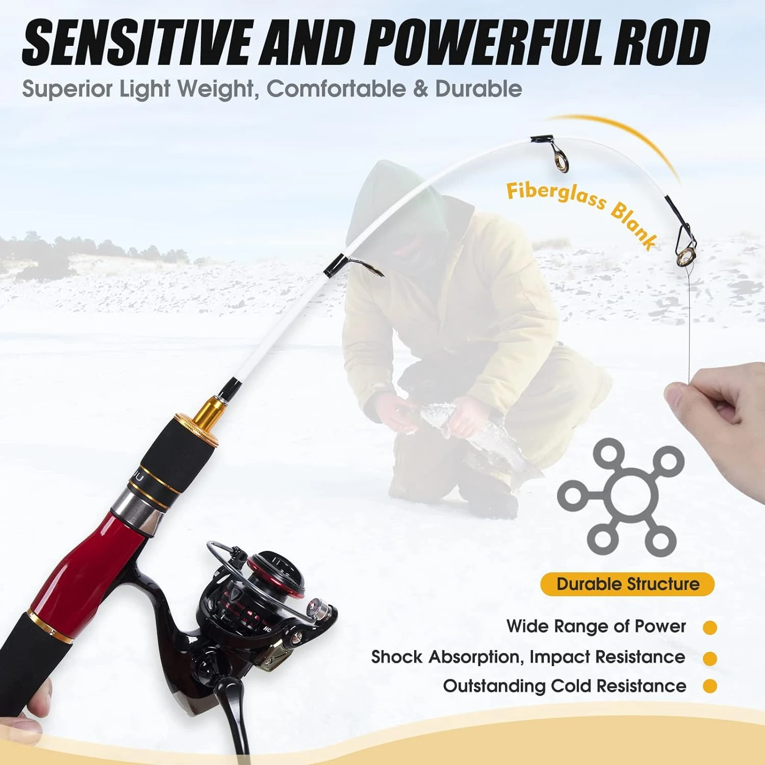 Enhanced Red Ice Fishing Combo with High Visibility - Ideal Medium/Medium Heavy/Extra Heavy Rod & Reel Set for Men, Women, and K