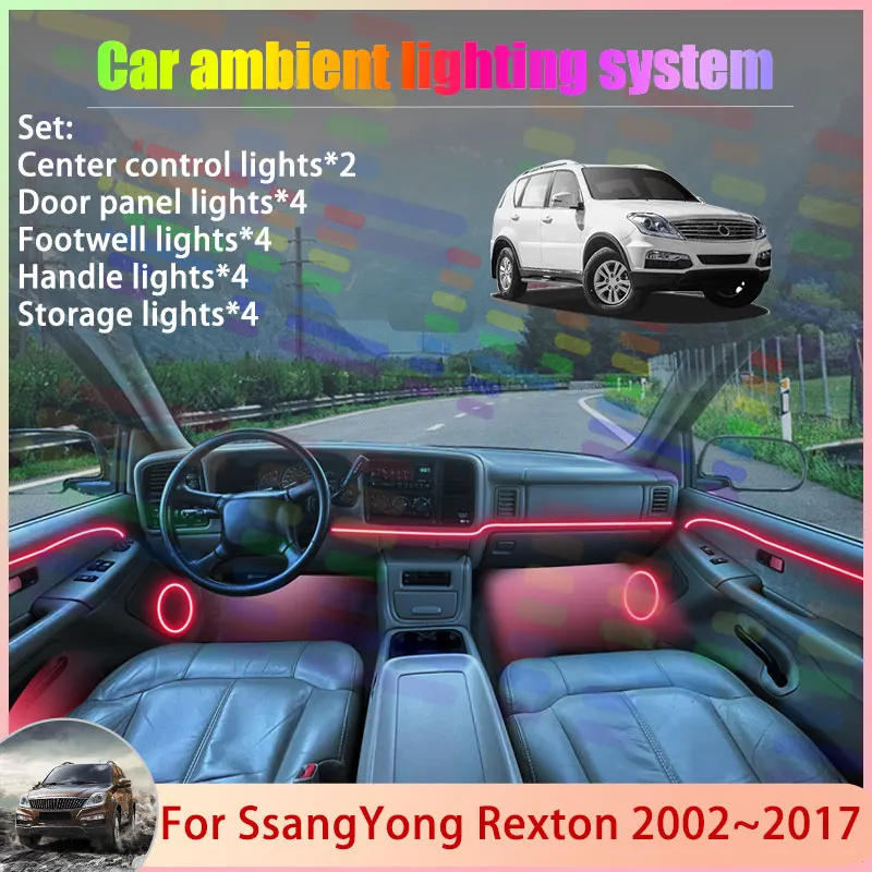 

Для SsangYong Rexton 2002~2017 Y200 Daewoo Rexton: Комплект атмосферной RGB-подсветки салона 2/24 в 1 (светодиодные ленты)