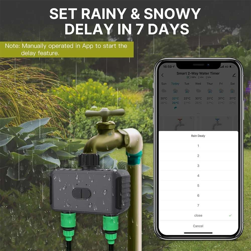 Smart Sprinkler Bluetooth 2-Wege-Wassertimer-Magnetventil, kabellose Fernbedienung, funktioniert mit Alexa Echo Google Home