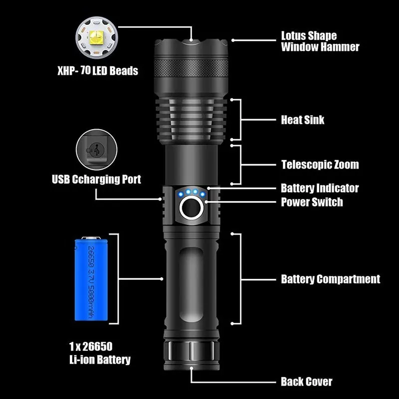 Powerful XHP70 LED Flashlight 5 Modes USB Rechargeable Zoom Torch Lantern 26650 Battery Camping Outdoor Emergency Light