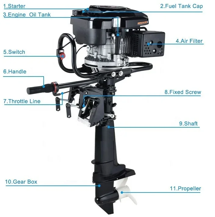 4 Stroke 7.5 Outboard Motor With Reverse Gear