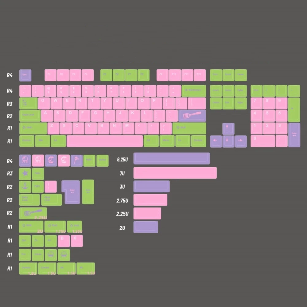 Imagem -02 - Gmk-cherry Profile Keycap Grupo Pbt Rosa Verde Roxo à Prova de Luz Compatível com Interruptor mx 64 75 84 96 980 140 Chaves por Conjunto