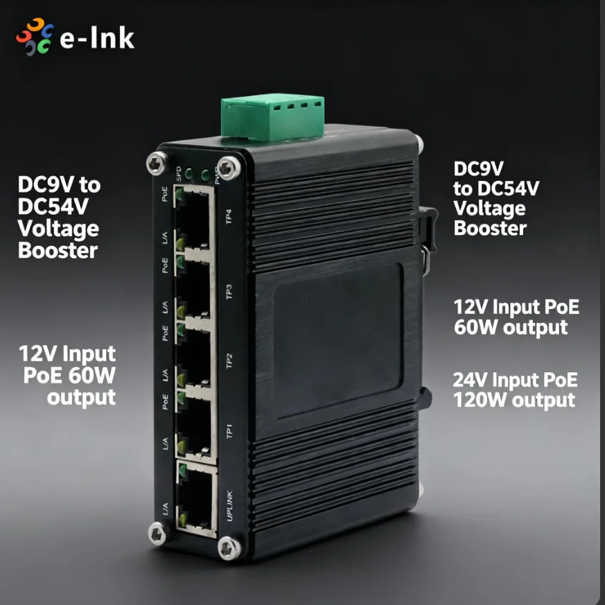 Compact Industrial …