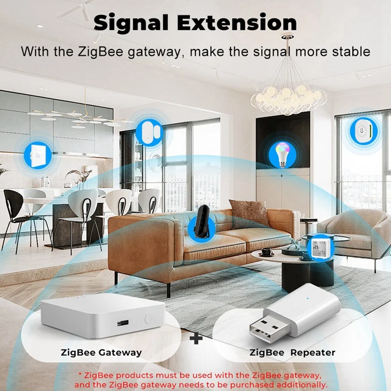 White Tuya Smart Zigbee 3.0 Signal Repeater Zigbee Signal Amplifier USB Extender Smart Home Automation For Zigbee Gateway