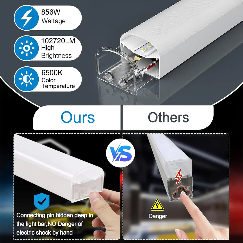 3-28PCS Muiti Garage Light Lampada esagonale a LED Illuminazione Luce a LED a nido d'ape altamente efficiente personalizzata per illuminazione a soffitto da barbiere