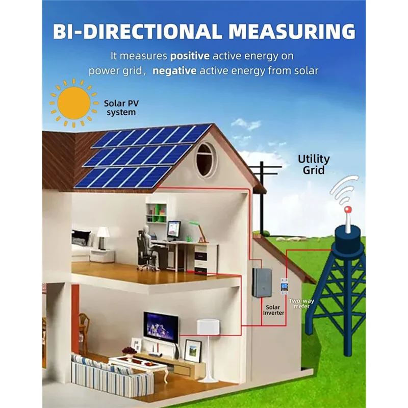 ABGH-Wifi الذكية عرام حامي الموقت على مفتاح التتابع الحالي قطاع دارة مقياس الطاقة في اتجاهين #2