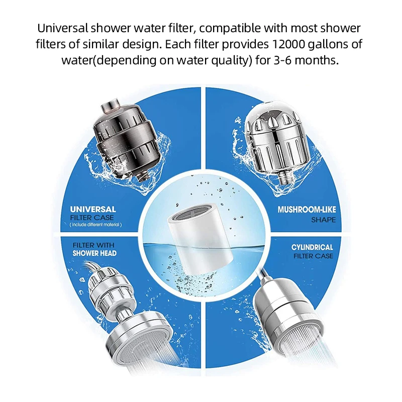 15/20/25 estágios substituir elementos de filtro filtro de água do chuveiro removeclor metais pesados filtrado água dura macia para cabeça de chuveiro