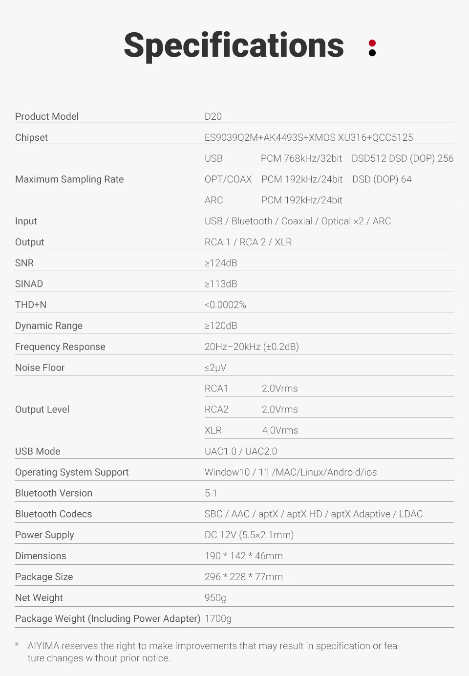 AIYIMA D20 HiFi DAC-Decoder AK4493SEQ ES9039Q2M XMOS XU316 USB DSD512 Bluetooth 5.1 LDAC RCA XLR Audio-Konverter VU-Meter – Detail 34