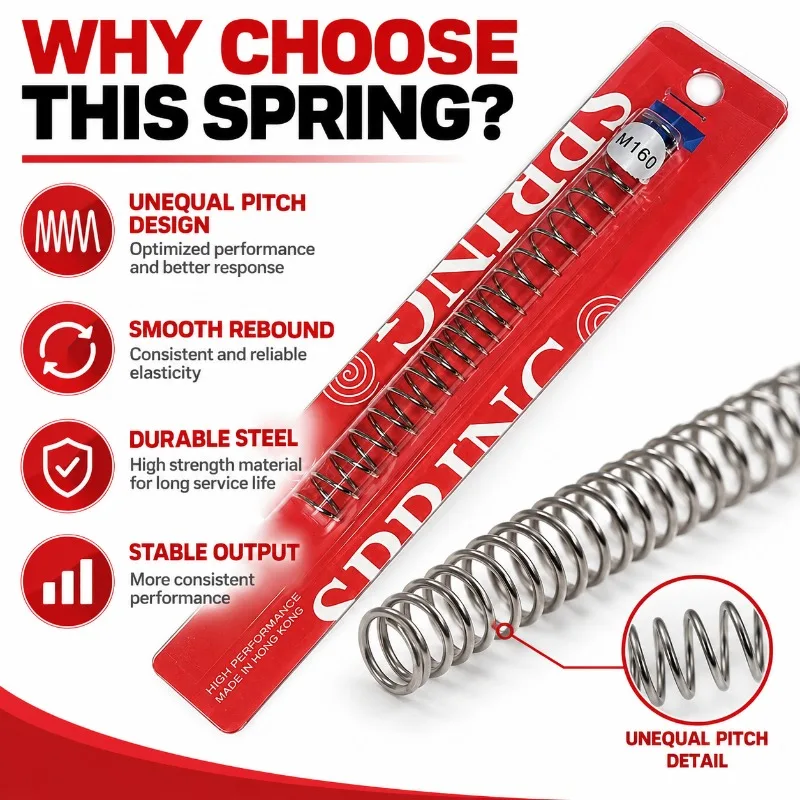 AEG Compression Spring M95ST To M190 Steel Wire Wear Resistant Hobby Model Modification Kit
