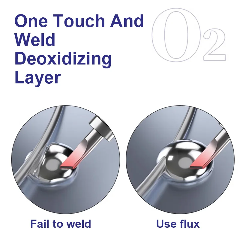 MECHANIC Q60 Q80 Powerful Oxidized Layer Removal Welding Flux Stainless Steel Battery Nickel Sheet Repair Soldering  Paste