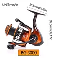 Orange 3000 Series